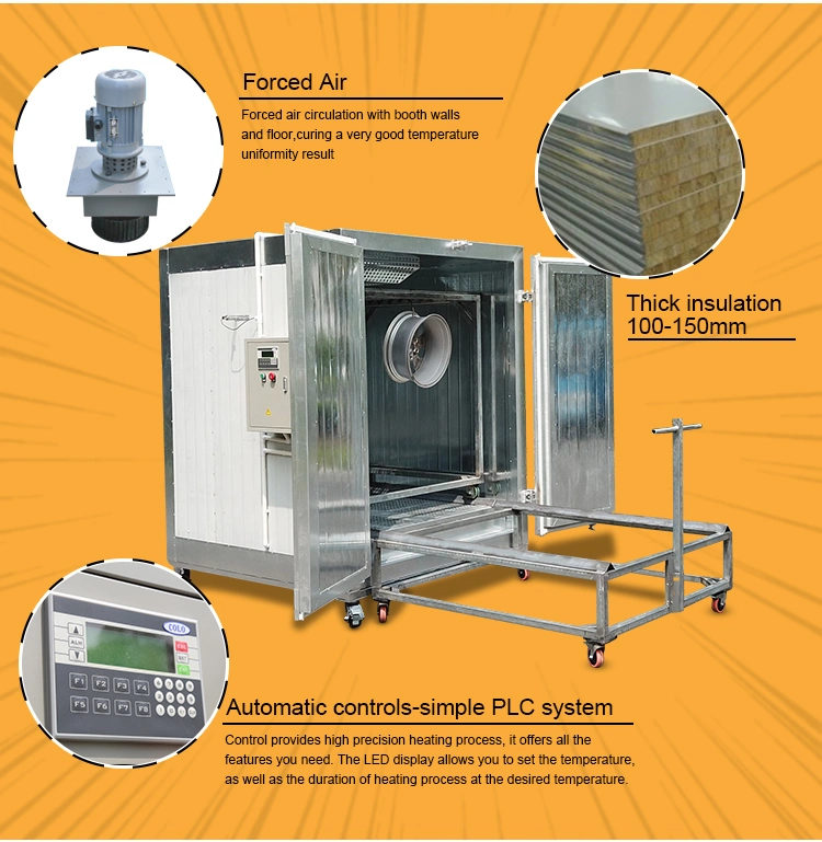 2023 New Electric Powder Coating Curing Oven for Wheel Rim